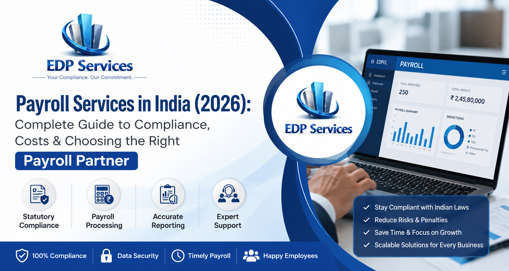 Payroll Services in India (2026): Complete Guide to Compliance, Costs & Choosing the Right Payroll Partner