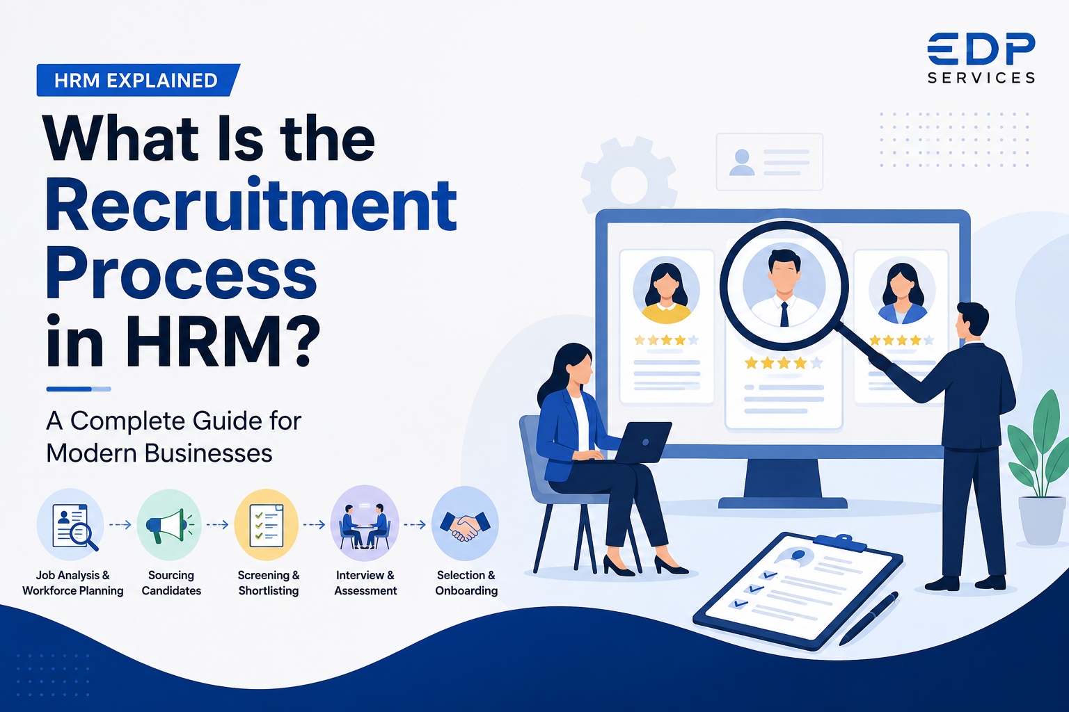 What Is the Recruitment Process in HRM? A Complete Guide for Modern Businesses