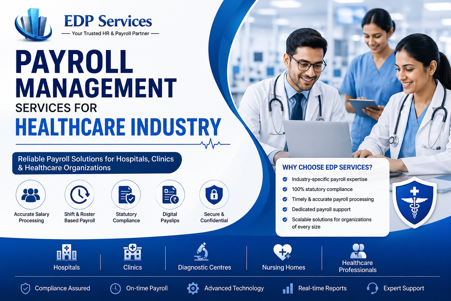 Payroll Management Services for Healthcare Industry | Hospitals & Clinics