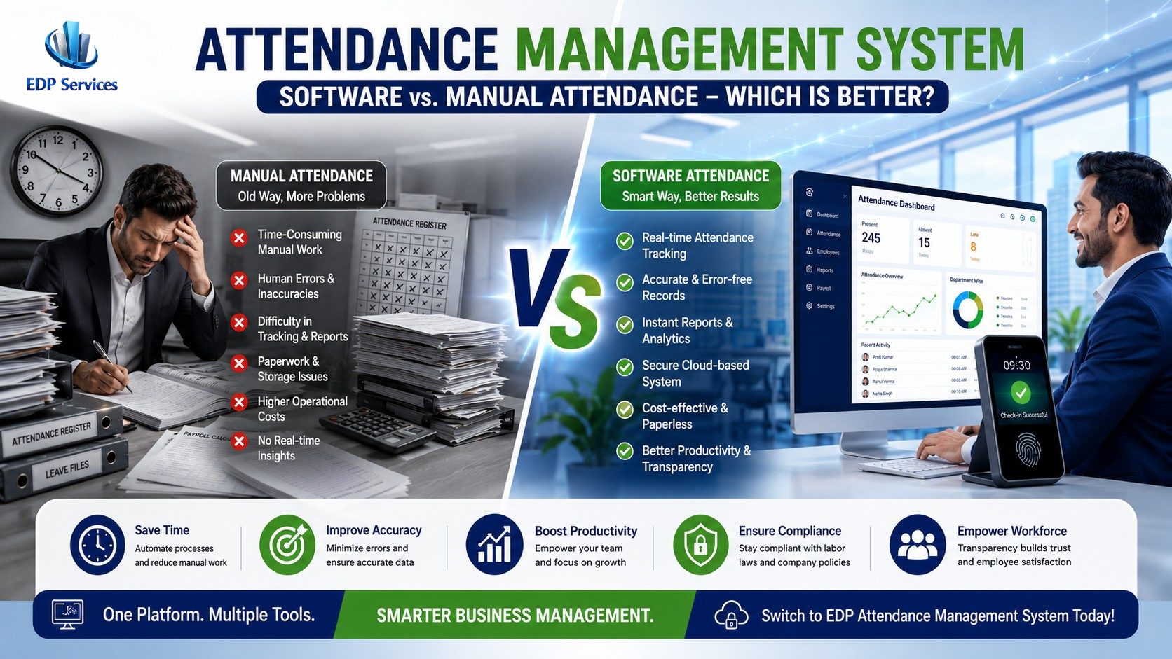 Attendance Management System: Software vs. Manual Attendance – Which Is Better?