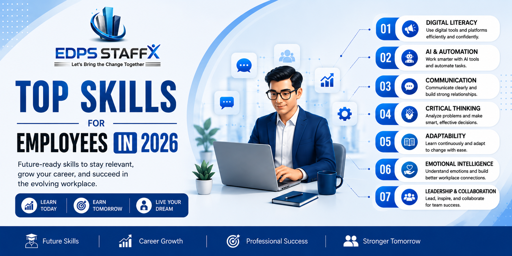 Top Skills for Employees in 2026
