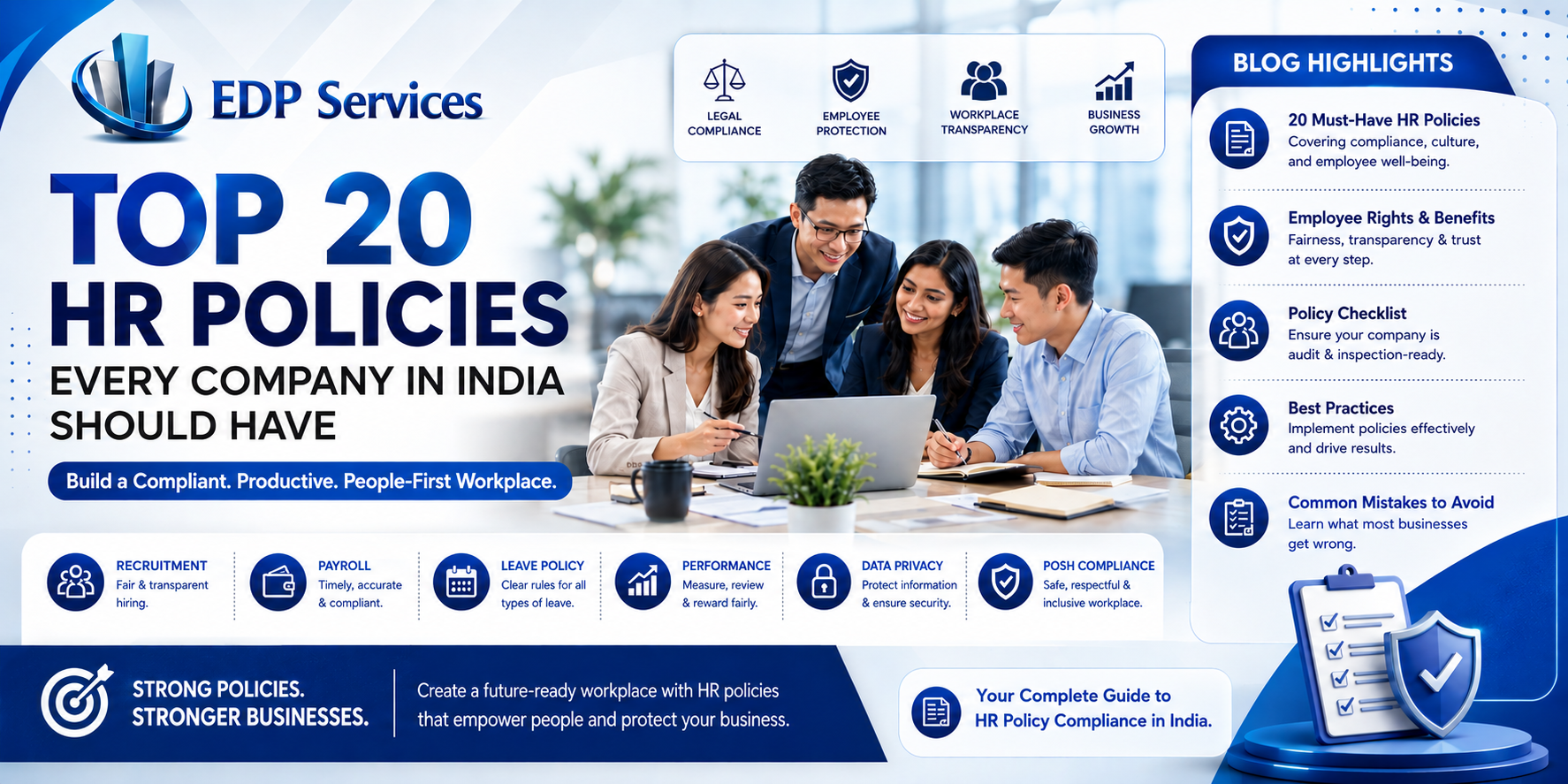 Top 20 HR Policies in India Every Company Should Have