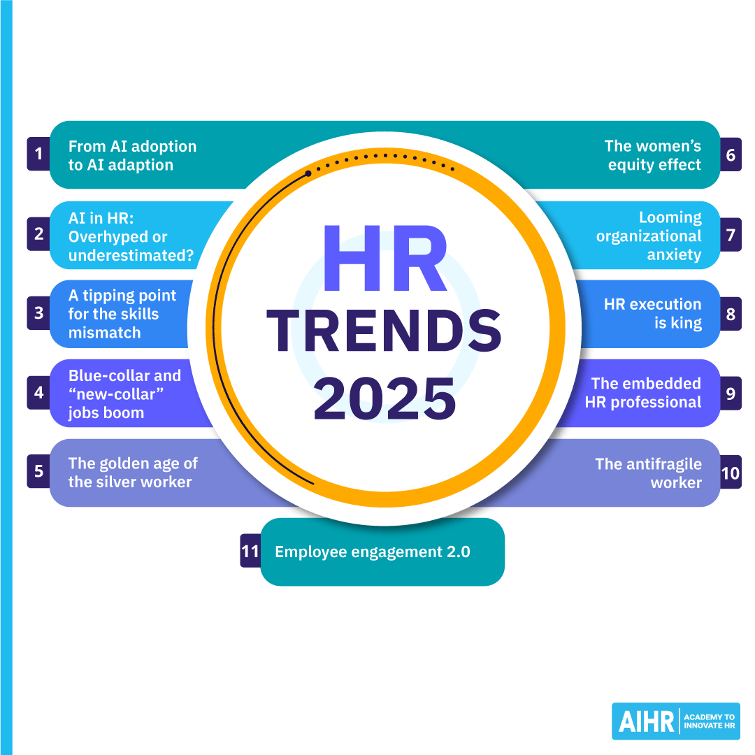 Why More Companies Are Turning to HR Outsourcing in 2026?