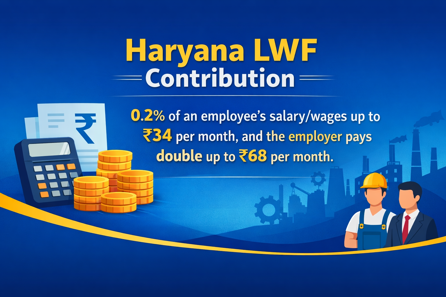 Haryana LWF Contribution